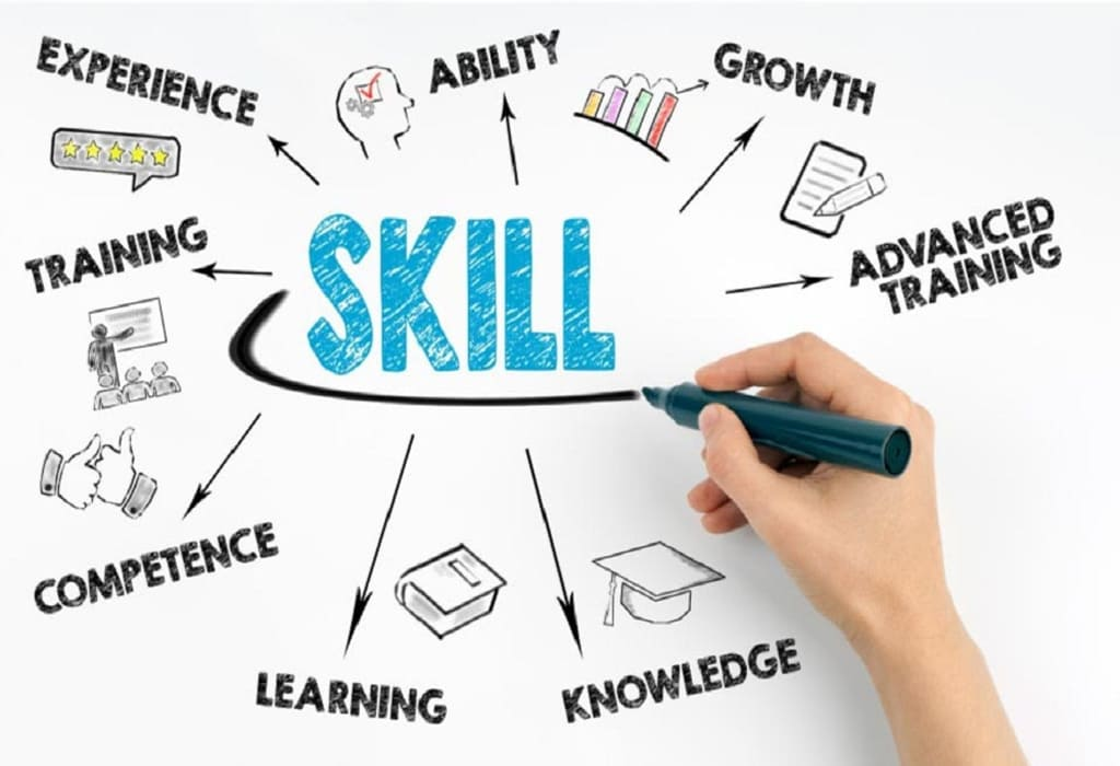 soft skills training module