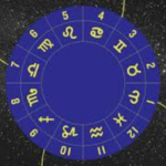 Things You Need To Know About Houses Of Birth Chart